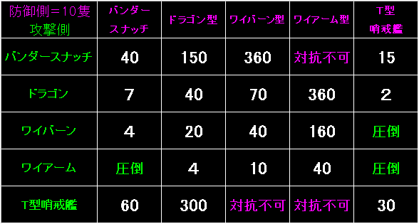 BW32_FIG13.GIF - 7,960BYTES