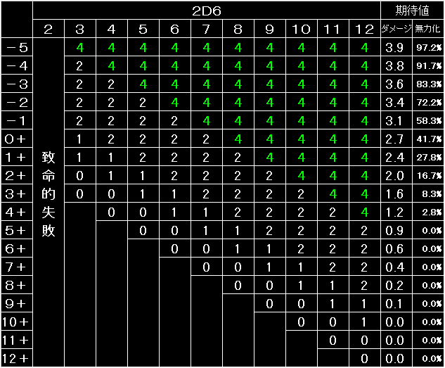 BW35_FIG03.GIF - 16,295BYTES