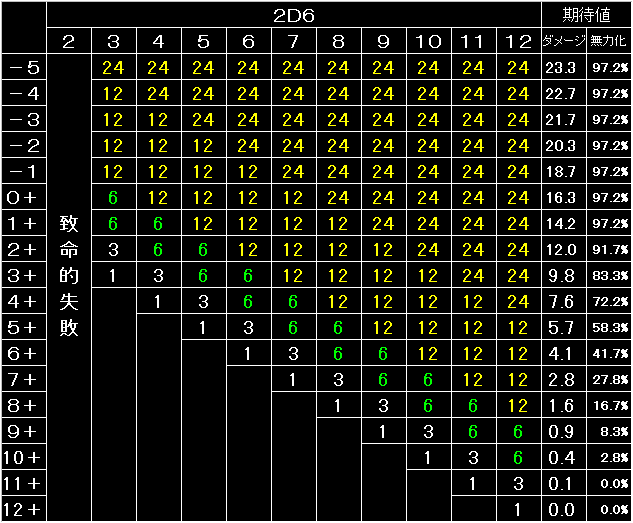 BW35_FIG06.GIF - 18,324BYTES