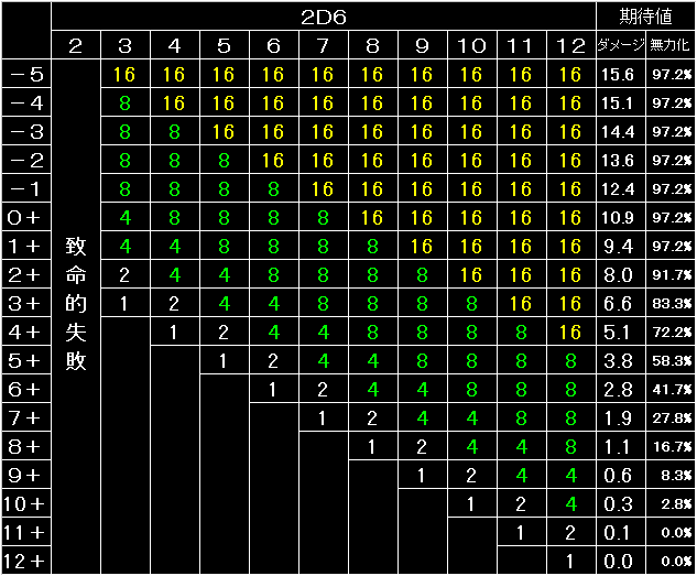 BW38_FIG05.GIF - 17,920BYTES