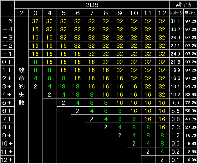 BW38_FIG06.GIF - 18,672BYTES