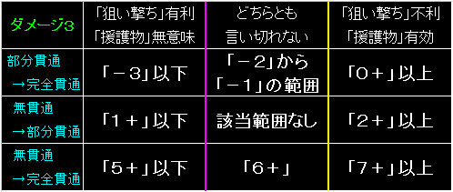 BW38_FIG12.GIF - 5,932BYTES