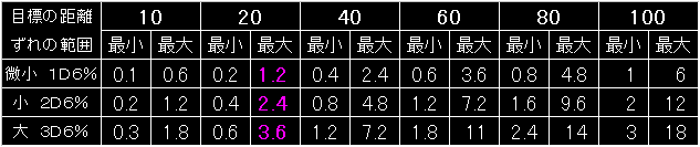 BW39_FIG13.GIF - 5,153BYTES