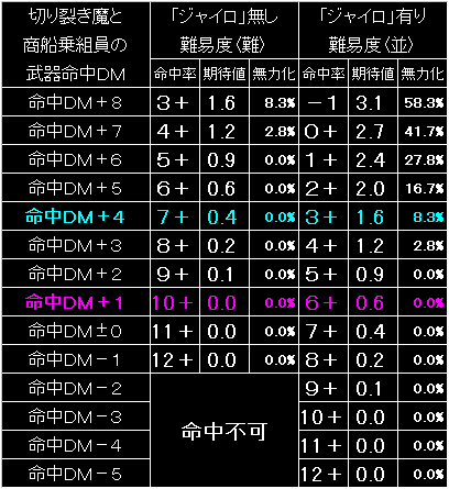 BW40_FIG05.GIF - 11,539BYTES