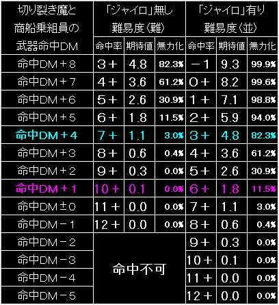 BW40_FIG06.GIF - 11,677BYTES