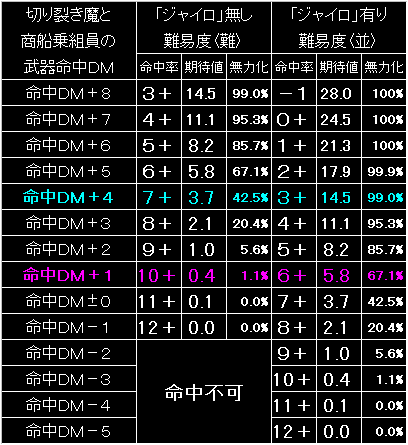BW40_FIG08.GIF - 11,697BYTES