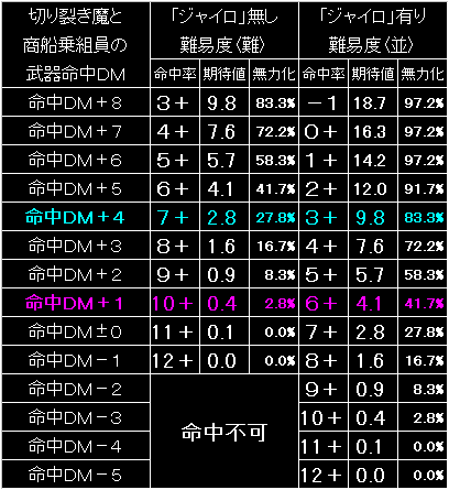 BW40_FIG09.GIF - 11,659BYTES