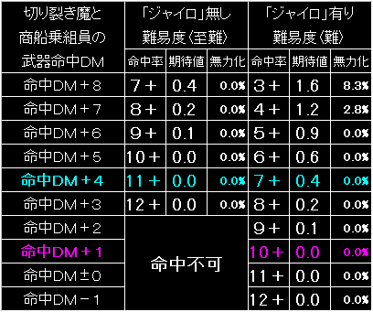 BW40_FIG11.GIF - 8,966BYTES