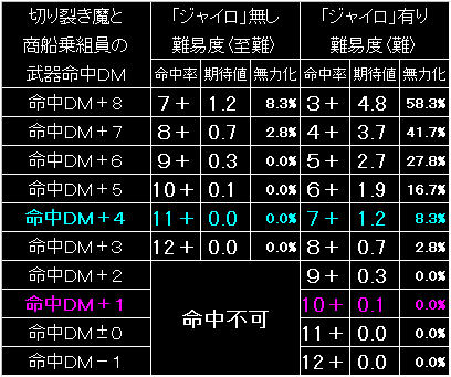 BW40_FIG13.GIF - 8,934BYTES