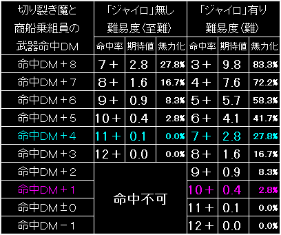 BW40_FIG15.GIF - 9,000BYTES