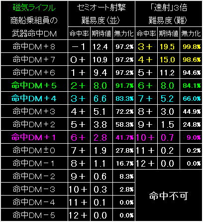 BW41_Fig05.gif - 12.1KB