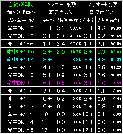 BW41_Fig06.gif - 12.5KB