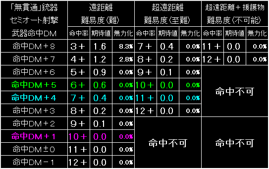 BW43_FIG04.GIF - 10,950BYTES