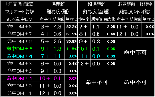 BW43_FIG05.GIF - 10,933BYTES
