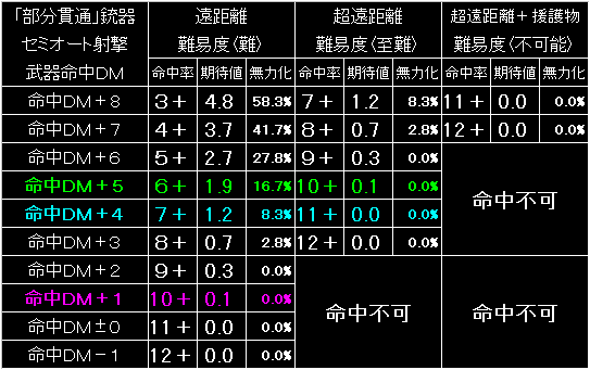 BW43_FIG06.GIF - 10,906BYTES