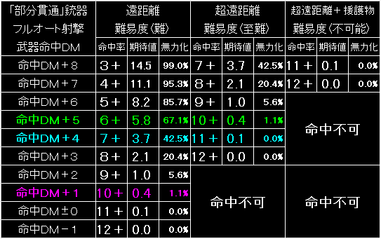 BW43_FIG07.GIF - 10,956BYTES