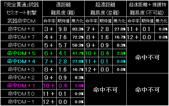 BW43_FIG08.GIF - 11,025BYTES