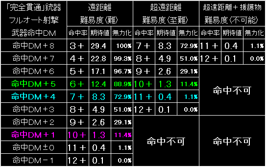 BW43_FIG09.GIF - 11,012BYTES