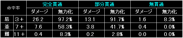 BW44_FIG02.GIF - 4,316BYTES