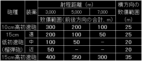 BW45_FIG02.GIF - 5,300BYTES