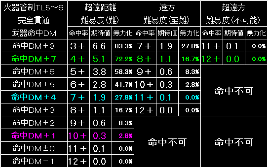 BW45_FIG05.GIF - 10,772BYTES