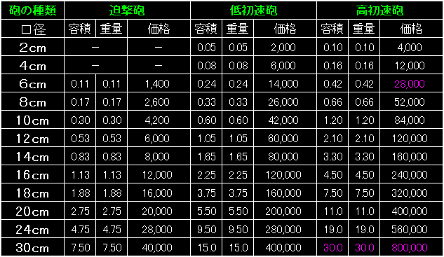BW46_FIG02.GIF - 13,223BYTES