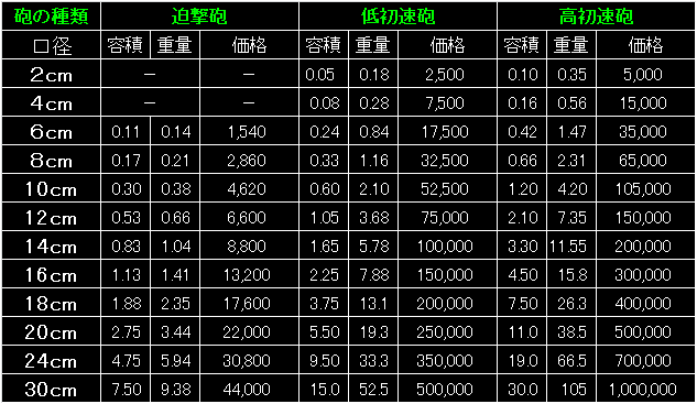 BW46_FIG03.GIF - 13,100BYTES