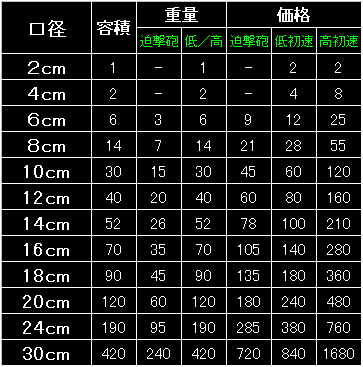BW46_FIG04.GIF - 7,776BYTES