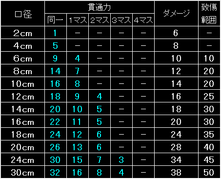 BW46_FIG06.GIF - 8,323BYTES