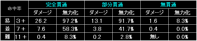 BW46_FIG07.GIF - 4,330BYTES