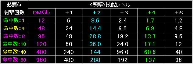 BW46_FIG10.GIF - 7,262BYTES