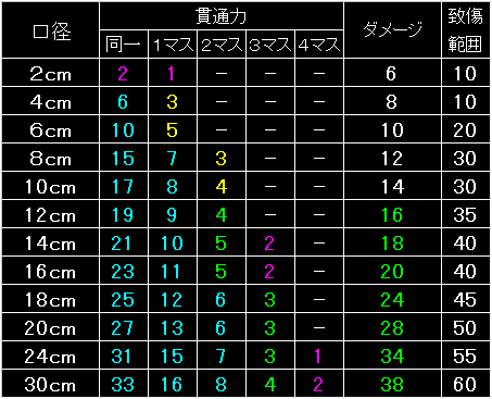 BW46_FIG14.GIF - 8,906BYTES