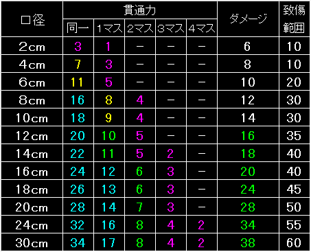 BW46_FIG15.GIF - 8,963BYTES