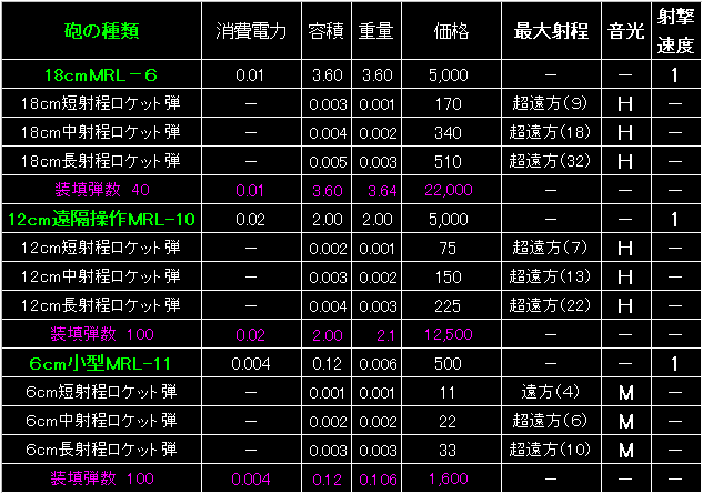 BW46_FIG14.GIF - 14,964BYTES