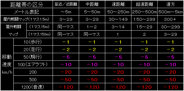 BW48_FIG09.GIF - 9.09KB