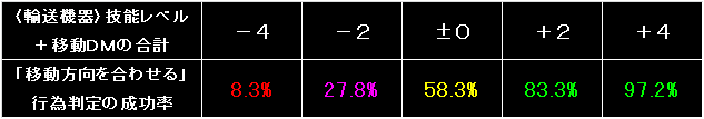 BW48_FIG12.GIF - 3.51KB