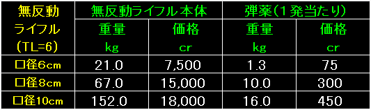 BW50_Fig13.gif - 4.42KB