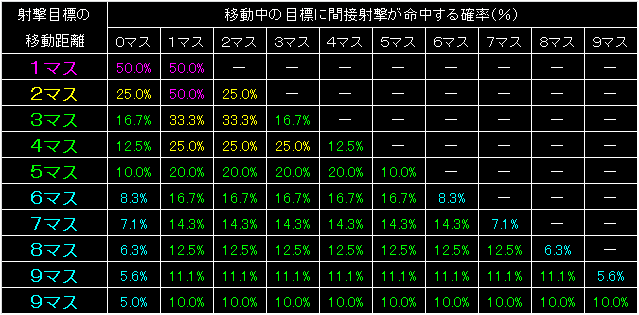 BW50_Fig15.gif - 11.0KB