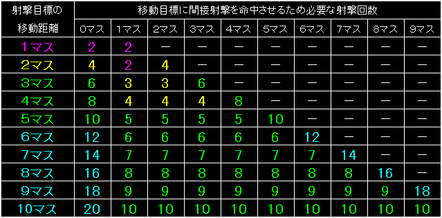 BW50_Fig16.gif - 9.83KB