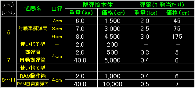 BW50_Fig25.gif - 9.49KB