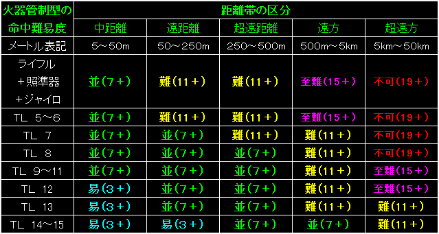 BW51_Fig01.gif - 12.4KB