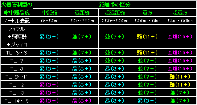 BW51_Fig02.gif - 12.0KB
