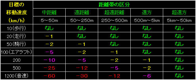 BW51_Fig04.gif - 7.66KB