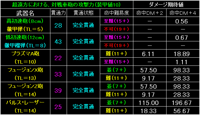 BW51_Fig07.gif - 14.0KB