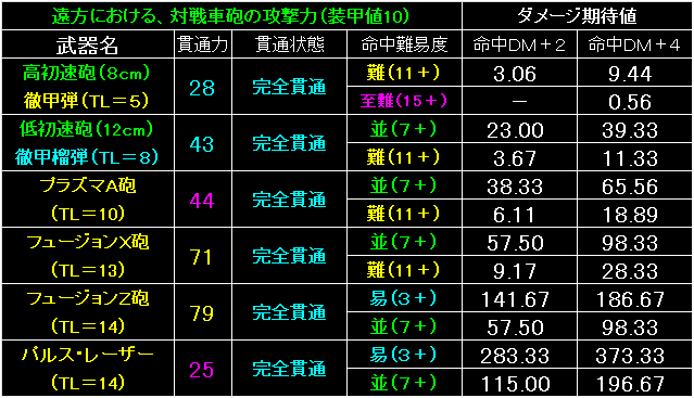 BW51_Fig10.gif - 14.2KB