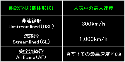 BW53_Fig02.gif - 3.93KB