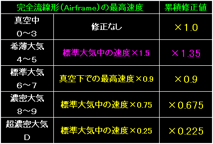 BW53_Fig03.gif - 6.46KB