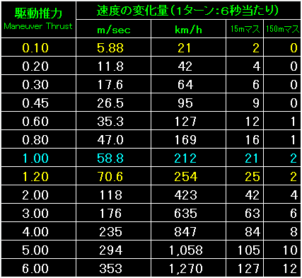 BW53_Fig06.gif - 8.50KB