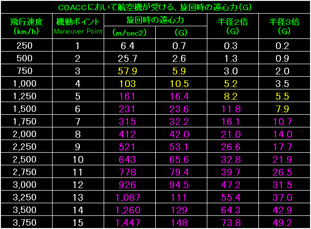 BW53_Fig07.gif - 14.1KB