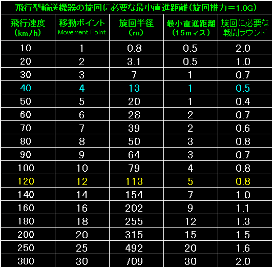 BW53_Fig11.gif - 11.7KB